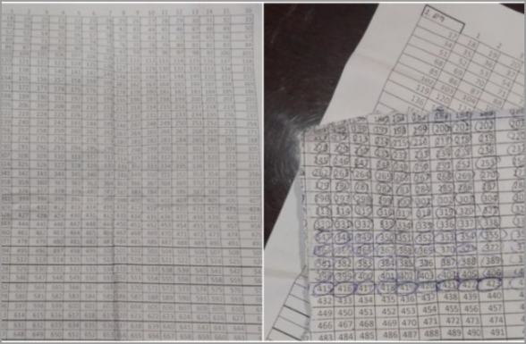 Կեղծ ընտրողների տվյալնե՞ր. 3264 հատ եռանիշ կոդ` Գյումրու ընտրատեղամասում